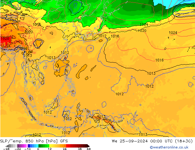 SLP/Temp. 850 hPa GFS We 25.09.2024 00 UTC