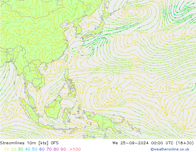 Streamlines 10m GFS St 25.09.2024 00 GMT