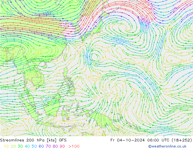 Streamlines 200 hPa GFS Fr 04.10.2024 06 UTC