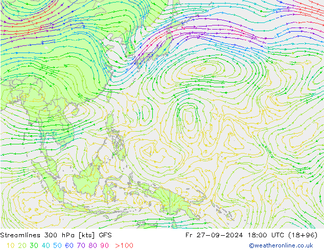 Streamlines 300 hPa GFS Pá 27.09.2024 18 UTC