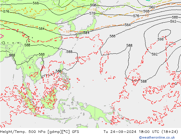 Height/Temp. 500 hPa GFS wto. 24.09.2024 18 UTC