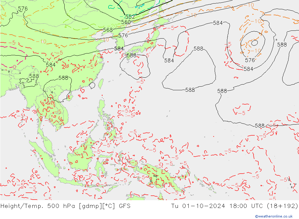 Yükseklik/Sıc. 500 hPa GFS Sa 01.10.2024 18 UTC