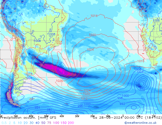 Précipitation accum. GFS sam 28.09.2024 00 UTC