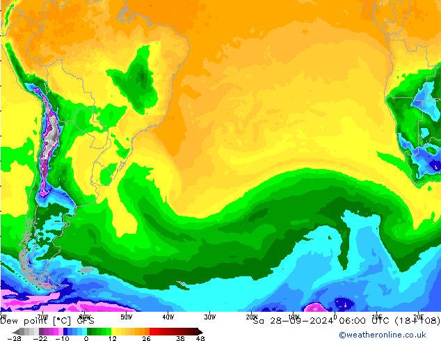 Punto de rocío GFS septiembre 2024