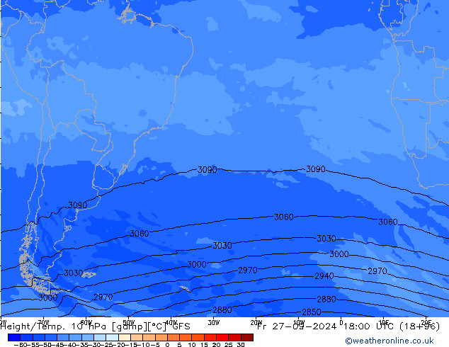 Height/Temp. 10 hPa GFS ven 27.09.2024 18 UTC