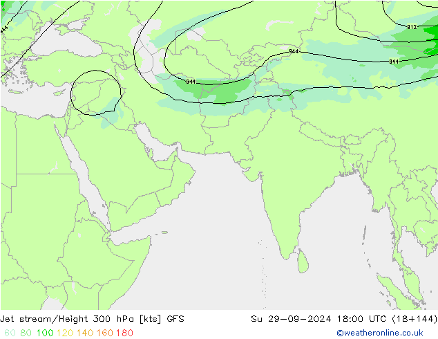 Jet stream/Height 300 hPa GFS September 2024