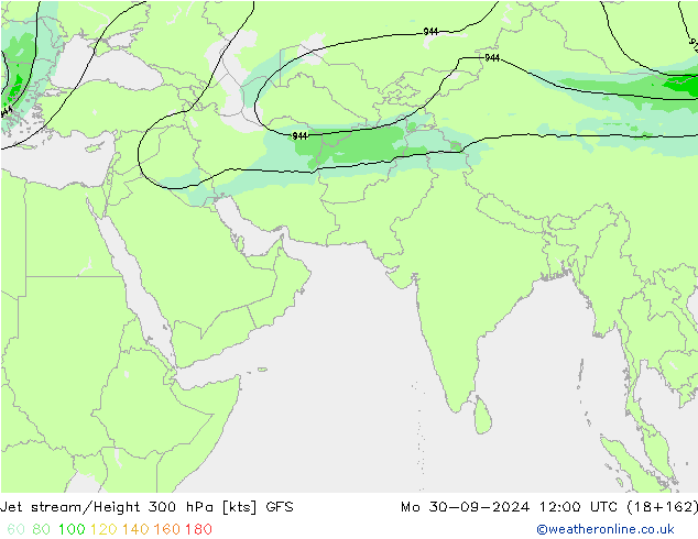 Jet stream GFS Setembro 2024