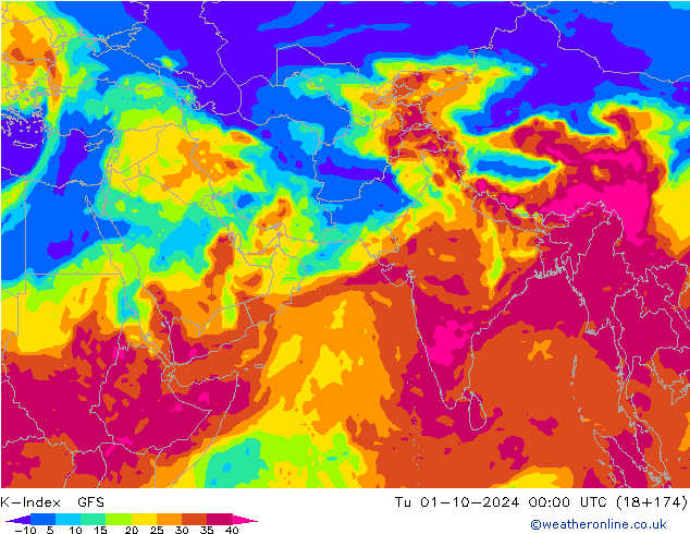 K-Index GFS wto. 01.10.2024 00 UTC