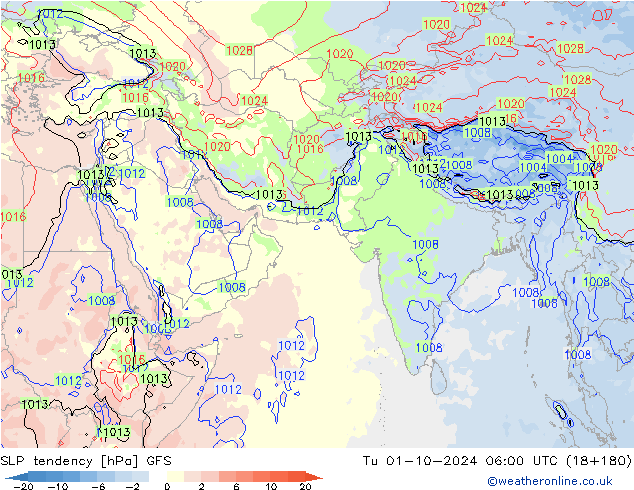 SLP tendency GFS Tu 01.10.2024 06 UTC