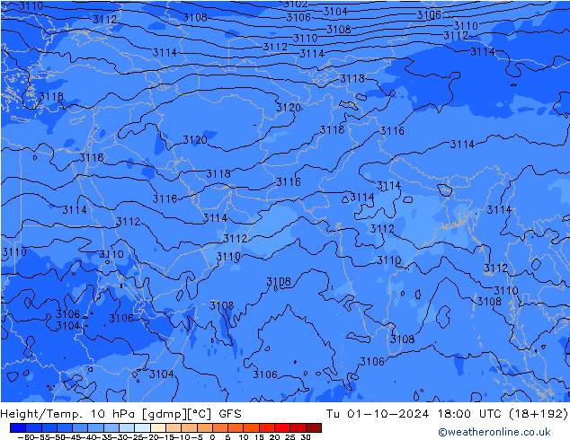 Height/Temp. 10 hPa GFS wto. 01.10.2024 18 UTC