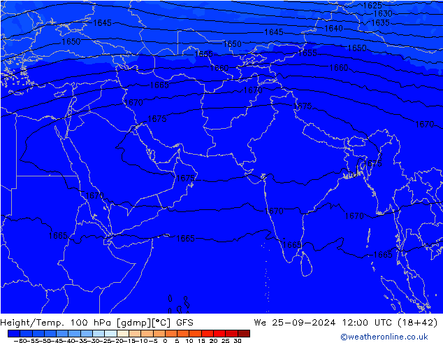 Height/Temp. 100 hPa GFS mer 25.09.2024 12 UTC