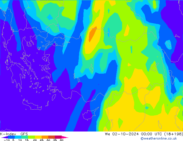 K-Index GFS St 02.10.2024 00 UTC