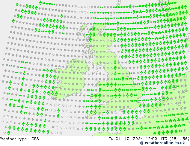 Weather type GFS Tu 01.10.2024 12 UTC