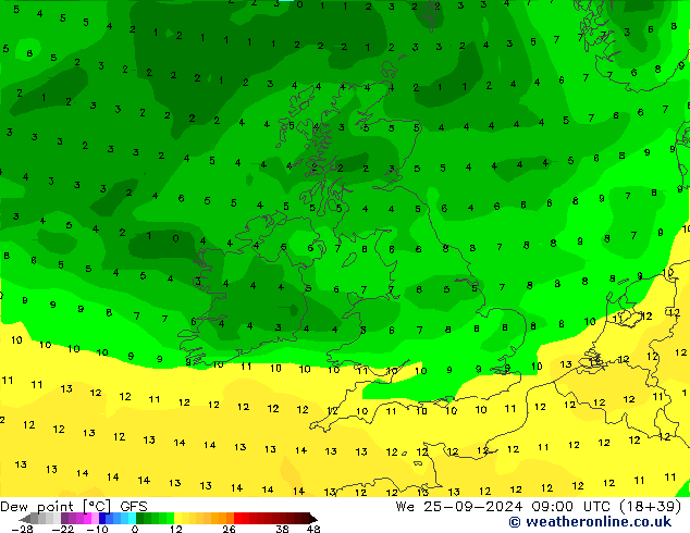Punto de rocío GFS mié 25.09.2024 09 UTC