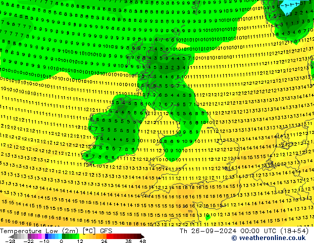 Temperatura mín. (2m) GFS jue 26.09.2024 00 UTC