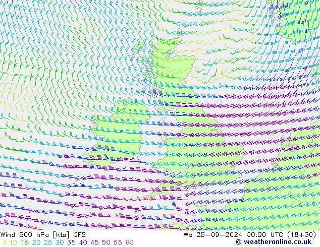 Wind 500 hPa GFS Mi 25.09.2024 00 UTC