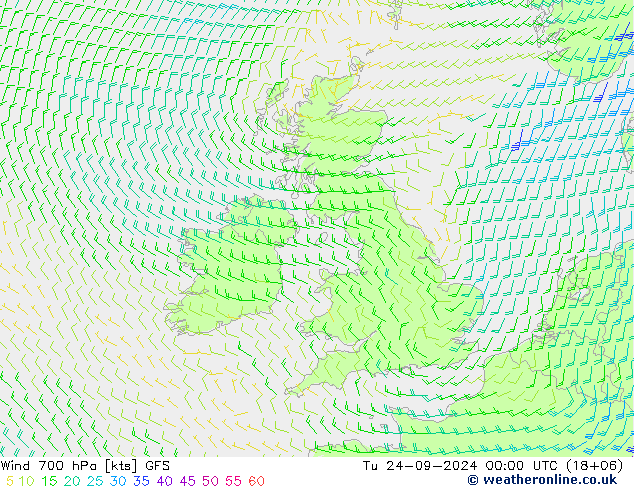 Wind 700 hPa GFS di 24.09.2024 00 UTC