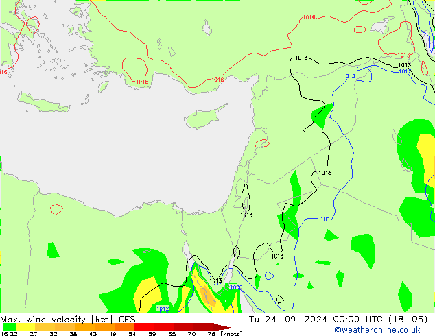 Max. wind snelheid GFS di 24.09.2024 00 UTC