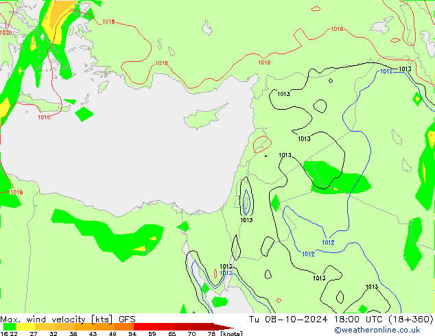 Max. wind velocity GFS Tu 08.10.2024 18 UTC