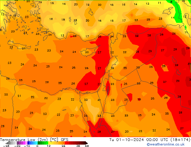 Temp. minima (2m) GFS mar 01.10.2024 00 UTC