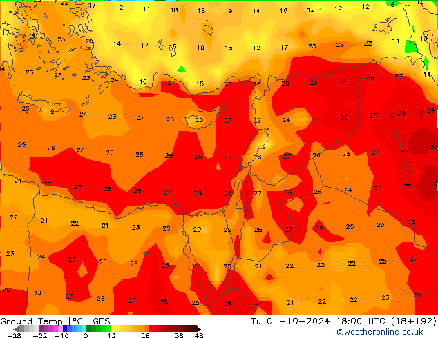 Bodemtemperatuur GFS di 01.10.2024 18 UTC