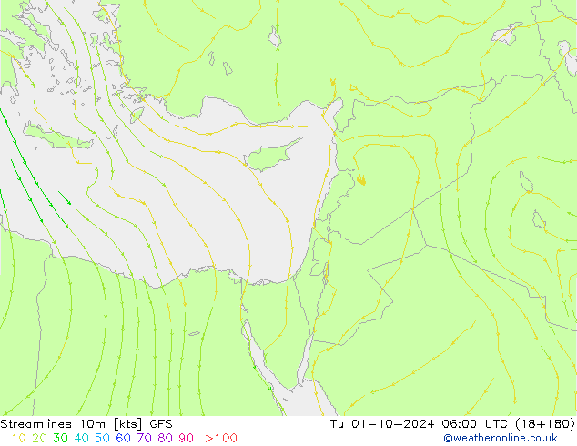 Línea de corriente 10m GFS mar 01.10.2024 06 UTC