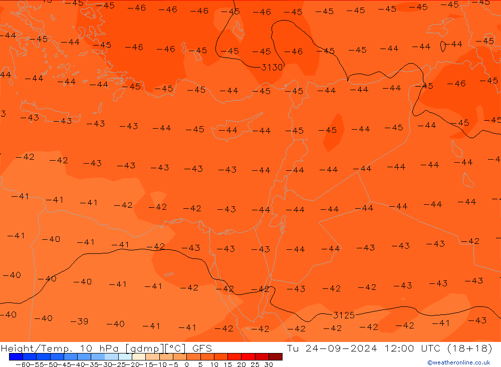 Hoogte/Temp. 10 hPa GFS di 24.09.2024 12 UTC