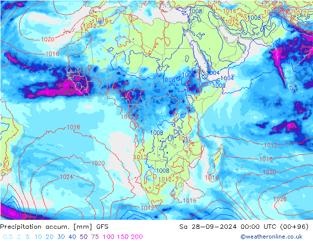 Precipitation accum. GFS so. 28.09.2024 00 UTC