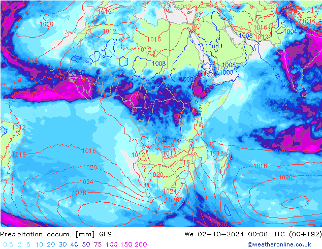 Precipitation accum. GFS We 02.10.2024 00 UTC