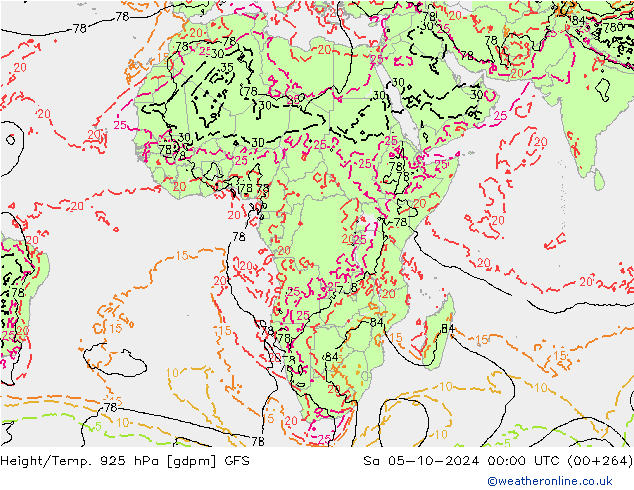 Height/Temp. 925 hPa GFS  05.10.2024 00 UTC