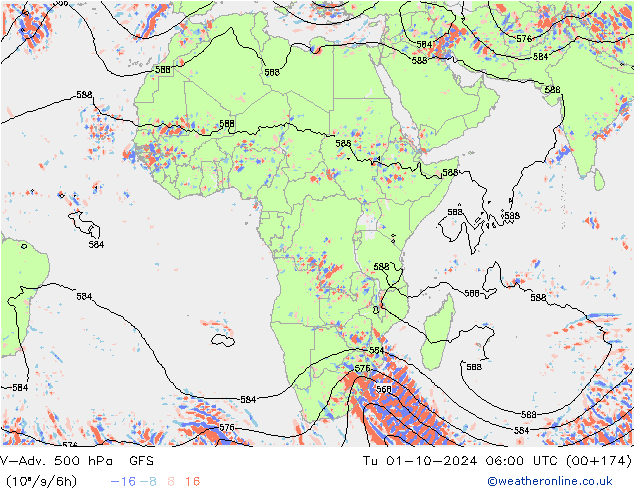 V-Adv. 500 hPa GFS  01.10.2024 06 UTC