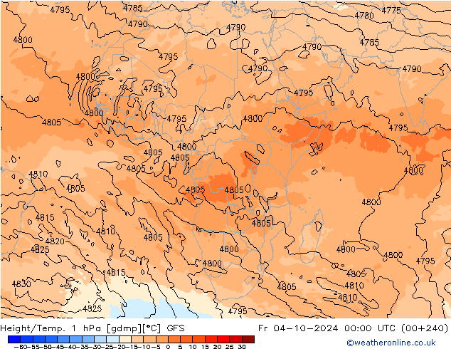 Height/Temp. 1 hPa GFS pt. 04.10.2024 00 UTC