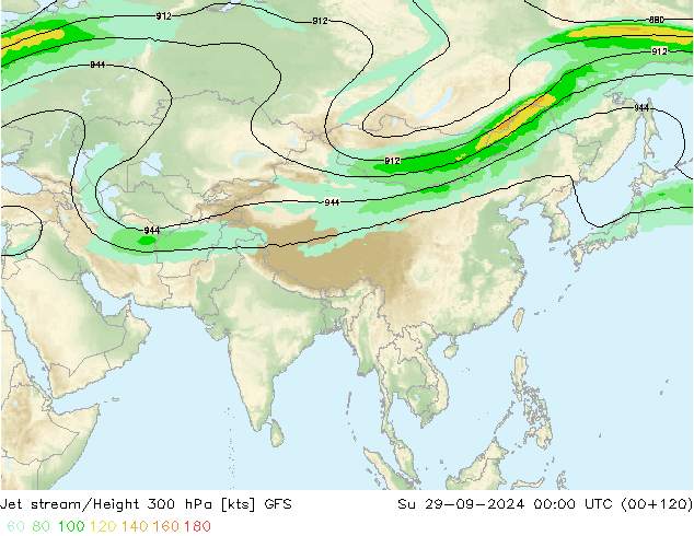 Polarjet GFS So 29.09.2024 00 UTC