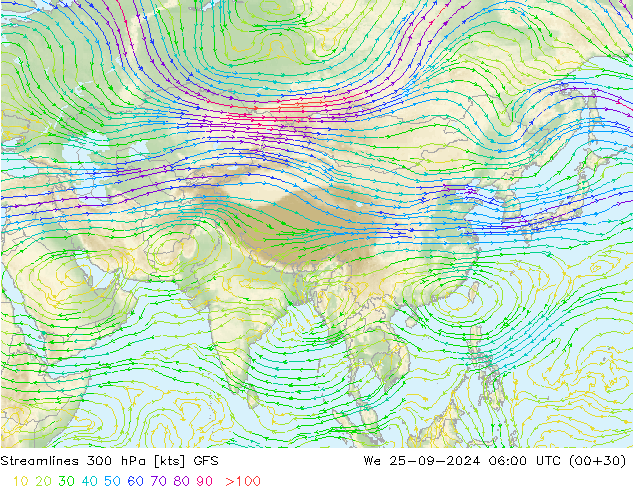 Streamlines 300 hPa GFS St 25.09.2024 06 UTC