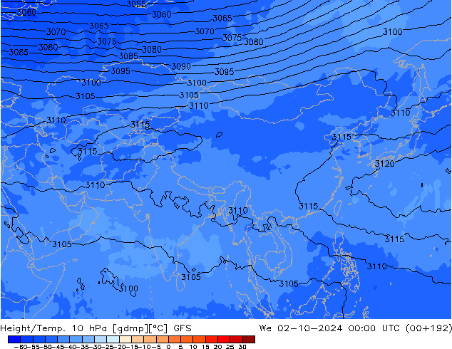 Height/Temp. 10 hPa GFS śro. 02.10.2024 00 UTC