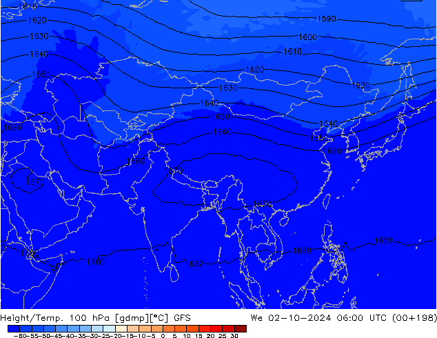 Height/Temp. 100 hPa GFS mer 02.10.2024 06 UTC