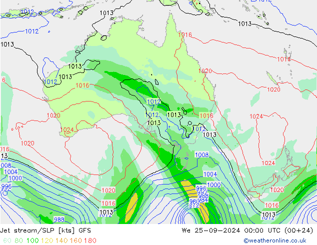 Courant-jet GFS mer 25.09.2024 00 UTC