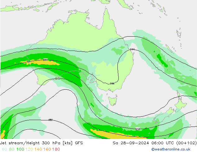 Corriente en chorro GFS sáb 28.09.2024 06 UTC