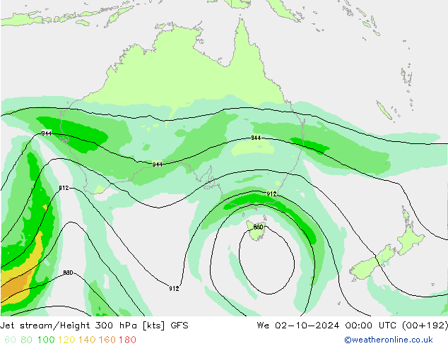 Jet stream/Height 300 hPa GFS We 02.10.2024 00 UTC