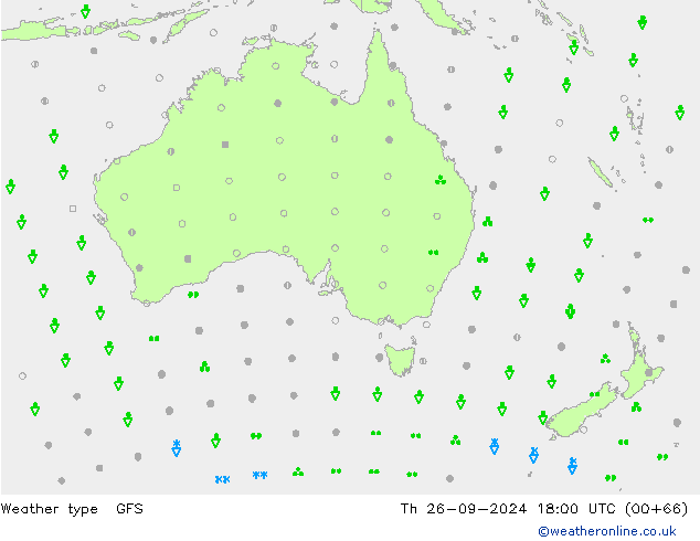 tipo de precipitação GFS Setembro 2024