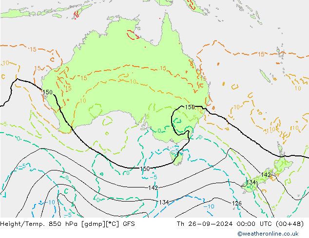 Height/Temp. 850 hPa GFS Th 26.09.2024 00 UTC