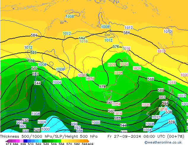 500-1000 hPa Kalınlığı GFS Cu 27.09.2024 06 UTC