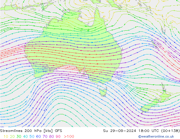  200 hPa GFS  29.09.2024 18 UTC