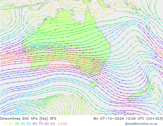 Streamlines 200 hPa GFS Mo 07.10.2024 12 UTC