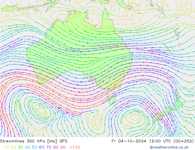 Streamlines 300 hPa GFS Fr 04.10.2024 12 UTC