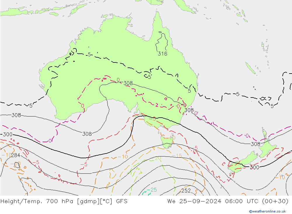 Height/Temp. 700 hPa GFS śro. 25.09.2024 06 UTC