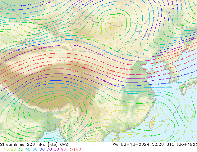 Streamlines 200 hPa GFS We 02.10.2024 00 UTC