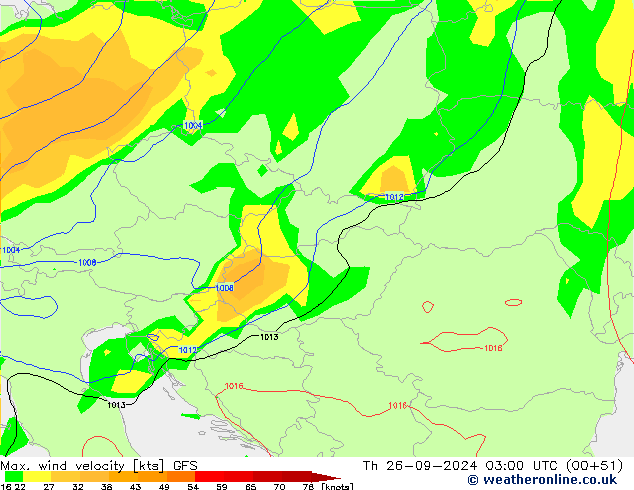 Max. wind velocity GFS jeu 26.09.2024 03 UTC