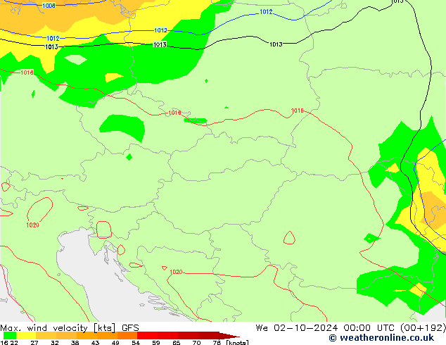  Qua 02.10.2024 00 UTC