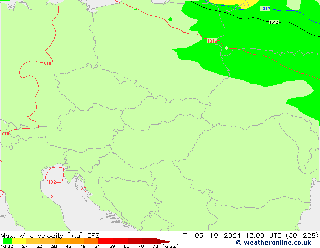  Qui 03.10.2024 12 UTC